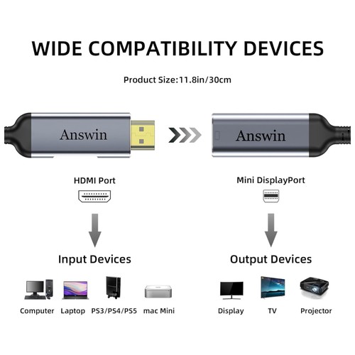 Cavo attivo hdmi - cavo, mini